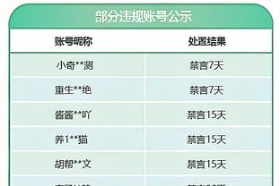 克莱谈是否接受角色转变：开玩笑 从最好球员之一到现在真的很难